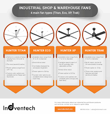 Home » lighting & ceiling fans » ceiling fans & accessories » ceiling fans. Industrial Ceiling Fans Big Ceiling Fans Indventech