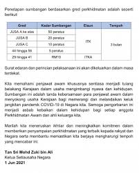 Jika anda penjawat awam, iaitu kakitangan kerajaan malaysia, klik sini untuk dapatkan jadual gaji 2020 yang terkini. Breaking Penjawat Awam Dipotong Gaji Elaun