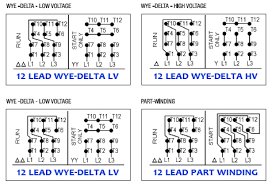 480 volt motor wiring diagram. 9 Lead Motor Wiring Diagram Schematics Wiring Diagram