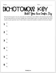 Dichotomous Key Worksheets Tree Identification Lab And Key Building Activity Dichotomous Key Middle School Science Resources Elementary School Science