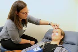 Image result for Oculovestibular Testing