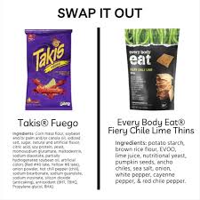 Listen to the audio pronunciation in several english accents. Pin On Swap It Out For Healthy Allergy Free Substitutes