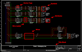 Reads a byte that was transmitted from a slave device to a master after a call to requestfrom() or was transmitted from a master to a slave. How To Read And Understand An Electrical Schematic