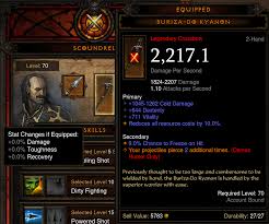 You have two viable options for the armor slot of the cube. Follower Guide Page 5 Guide Comments Icy Veins