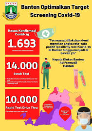 Pemprov Banten Gelar Rapid Test Dan Swab Test Gratis