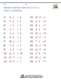 Free printable pdf to download. Subtraction Facts Worksheets 1st Grade