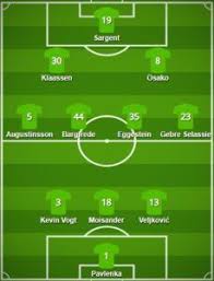 Get the latest werder bremen news, scores, stats, standings, rumors, and more from espn. Pin On Bundesliga Formations