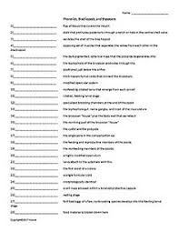 This page has science worksheets and printable activities for teaching your students about invertebrates (animals without a backbone). 18 Invertebrate Zoology Quizzes Or Worksheets For Invertebrate Zoology Teachers Ideas Worksheets Student Studying Quizzes