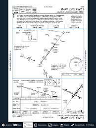 how to read your approach chart like a pro cessna owner