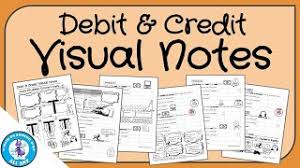 When goods are returned, the purchaser returning the goods prepares a memo with full particulars of the return and sends it to the supplier to so that was all about debit note and credit note. Pharmaceuticalsops Coloran Blog Team
