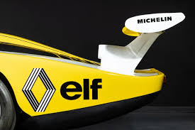 Image result for Glen Yellow 1977 Renault