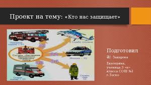 Tvorcheskij Uchebnyj Proekt Kto Nas Zashishaet