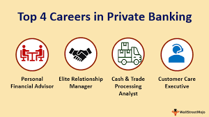 Private Banking Careers List Of Top 4 Job Roles In Private Banking