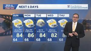 Higher heat, humidity, storm chances early next week