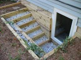 Check spelling or type a new query. 12 Ways Your Window Wells Won T Be Eyesores Picky Stitch