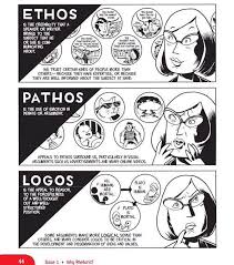 Rebeca Zuniga Rebezuniga Twitter With Images Ethos Pathos Logos Teaching High School Rhetorical Analysis
