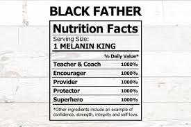 Download Fathers Day Facts Design Corral