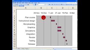 how to create a basic gantt chart in excel 2003