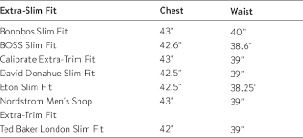 mens dress shirt fit guide size chart nordstrom