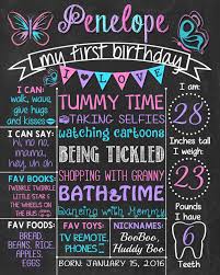Birthday Poster Board Ideas Butterfly Birthday Chalkboard Poster Girl 1st Birthday Chalk Etsy Chalkboard Poster Birthday Birthday Chalkboard Chalkboard Poster