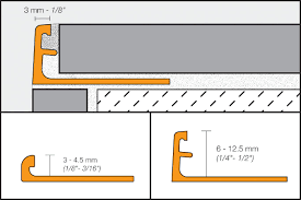 Schluter jolly 3/8 inch l channel brushed nickel (anodized aluminum) a100atgb. Schluter Jolly Edging Outside Wall Corners For Walls Profiles Schluter Com