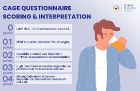 Image result for CAGE Questions