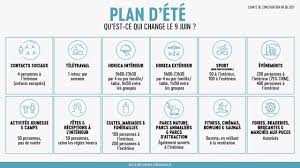 We did not find results for: Voyages Horeca Grands Evenements Voici Les Decisions Prises Par Le Comite De Concertation Bx1