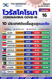 รางวัลที่ 1 904050 เลขท้าย 2 ตัว 11 เลขท้าย 3 ตัว 897 224 159 042. 84 Gbbg0dscihm