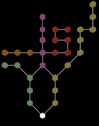 The game tasks you with learning unique spiritual abilities known as 'stands' to fight against tough gangs. Guides Starter Guide Your Bizarre Adventure Wiki Fandom