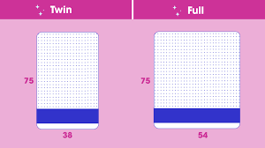 Twin Vs Full What S The Difference