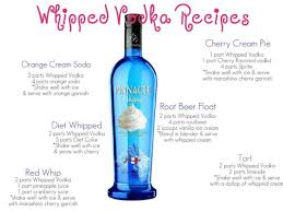 Whipped Vodka Recipes Not That I Need An Excuse To Drink This Yummy Vodka But These Sound Tasty By Flossie Whipped Vodka Vodka Recipes Drinks