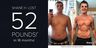 Scroll down the page for help on determining your activity level. Insanity Results Before After Success Stories With Photos The Beachbody Blog
