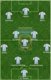 This is the a page and. Pin On National Team Formations