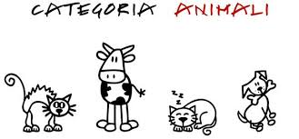 I disegni da colorare di immagini stilizzate animali sono un modo divertente per i bambini di tutte le età a sviluppare la creatività, mettere a fuoco le capacità motorie e riconoscimento dei colori. Adesivi Famiglia Tantissimi Animali Domestici Stilizzati Da Attaccare Sull Auto