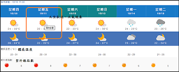 選擇縣市 總覽 基隆市 臺北市 新北市 桃園市 新竹市 新竹縣 苗栗縣 臺中市 彰化縣 南投縣 雲林縣 嘉義市 嘉義縣 臺南市 高雄市 屏東縣 宜蘭縣 花蓮縣 臺東縣. ç§'æ‡‚ æ™´æ™‚å¤šé›²è½‰çŸ­æš«é™£é›¨ çš„å¤©æ°£ æ•™ä½ çœ‹æ‡‚å¤©æ°£é å ± Daddy Poppy S è—¥å­¸è·Ÿå‹•ç‰©ä¸–ç•Œ ç—žå®¢é‚¦