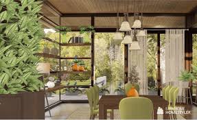 If you want to create an outdoor space with homestyler, for example a garden, you need to follow these how to create realistic water material in homestyler? Homestyler Outdoor Homestyler Page 5 Of 6 Homestyler Learning Site Philadelphia Morning News