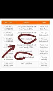 Interest payable, rates, periodicity etc. Revfa Collection Poslaju 8 Maksud Status Tracking Pos Laju Saya Boleh Katakan Semua Usahawan Online N Pembeli2 Online Wajib Baca Artikel Ni Minggu Ni Saya Cuma Nak Share Maksud Maksud Status