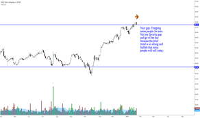 (rkt) stock quote, history, news and other vital information to help you with your stock trading and investing. Rkt Bullish Gap For Nyse Rkt By Reallifetrading Tradingview