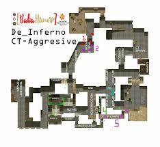 The hay stacks and the fish ponds still make an appearance but nuclear containment barrels have also been added. De Inferno Aggresive De Inferno Cs 1 6 Map Transparent Png Download 299738 Vippng