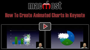 How To Create Animated Charts In Keynote 1714