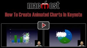 how to create animated charts in keynote 1714