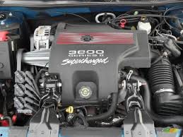 The car engine is a piece of engineering genius and one of the most amazing machines we use daily. Hey Guys What S Your Favorite Engine Mine Is Gms 3 8l Series Ii Supercharged