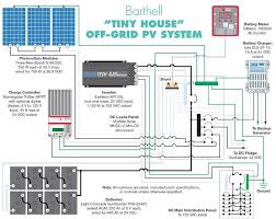 An ac disconnect located inside the electrical panel or integral to the inverter would not satisfy these a good summary of nec 690 (2002) is given in photovoltaics: Solar Energy Wiring Diagram For Android Apk Download