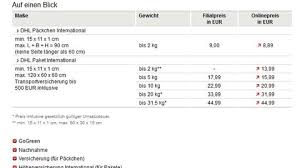 Ship and track parcels with dhl express. Iskriviti Machu Picchu Sjecanja Dhl Paket Nach Kroatien Livelovegetoutside Com