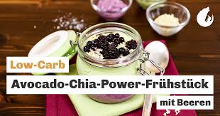 Unglaublich lecker zu joghurt obwohl ich süße brotaufstriche und müslimischungen zum frühstück überhaupt nicht mag, hat mich diese kombination sofort an der angel gehabt: Low Carb Avocado Chia Power Fruhstuck Mit Beeren