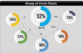 Download The Practice File For Group Of Circle Charts In