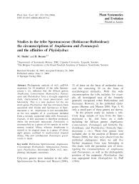 Image result for Phylohydrax