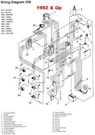 Mercury outboard diagram forum topics. Mercury 115 Hp Wiring In 2021 Mercury Outboard Diagram Outboard