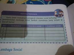 Kunci jawaban bahasa indonesia halaman 68 kelas 12 semeste. Ips Halaman 96 Kls 7 Brainly Co Id