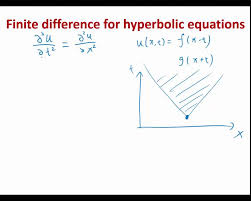 Mit Numerical Methods For Pde Lecture 2 Fd For Hyperbolic Equation Youtube